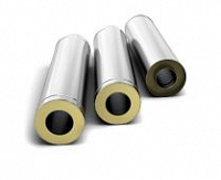 Труба-сэндвич TMF ф200/300, 1м, 0,5мм, но